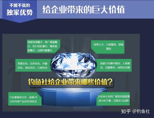 “釣”動(dòng)未來(lái) 漁具企業(yè)如何借力互聯(lián)網(wǎng)營(yíng)銷與形象策劃登頂行業(yè)榜首